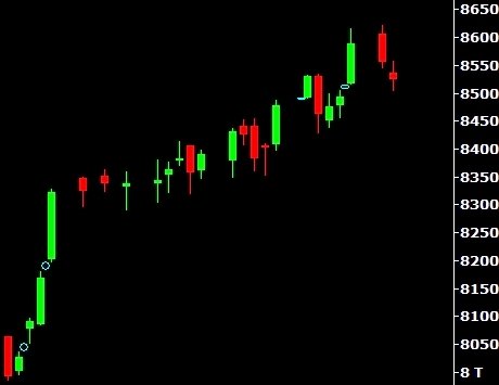 1-SP-CNX-Nifty1 (1)_1